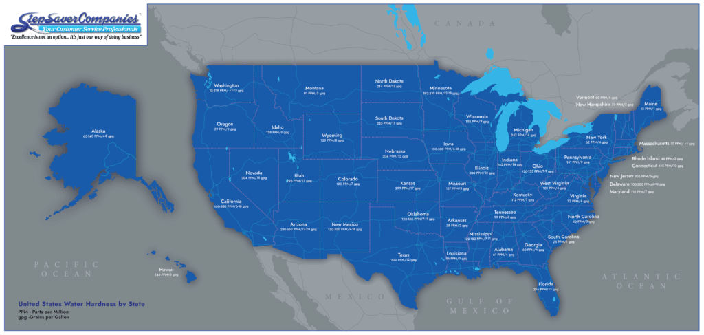 Water Hardness Levels by State